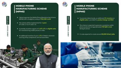 मोबाइल मैन्युफैक्चरिंग को बढ़ावा, कैबिनेट ने ₹62,500 करोड़ की MPMS योजना को दी मंजूरी