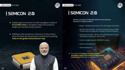 पीएम मोदी की अध्यक्षता में सेमीकॉन 2.0 को मंजूरी, 1.27 लाख करोड़ रुपये से बनेगा भारत का सेमीकंडक्टर इकोसिस्टम